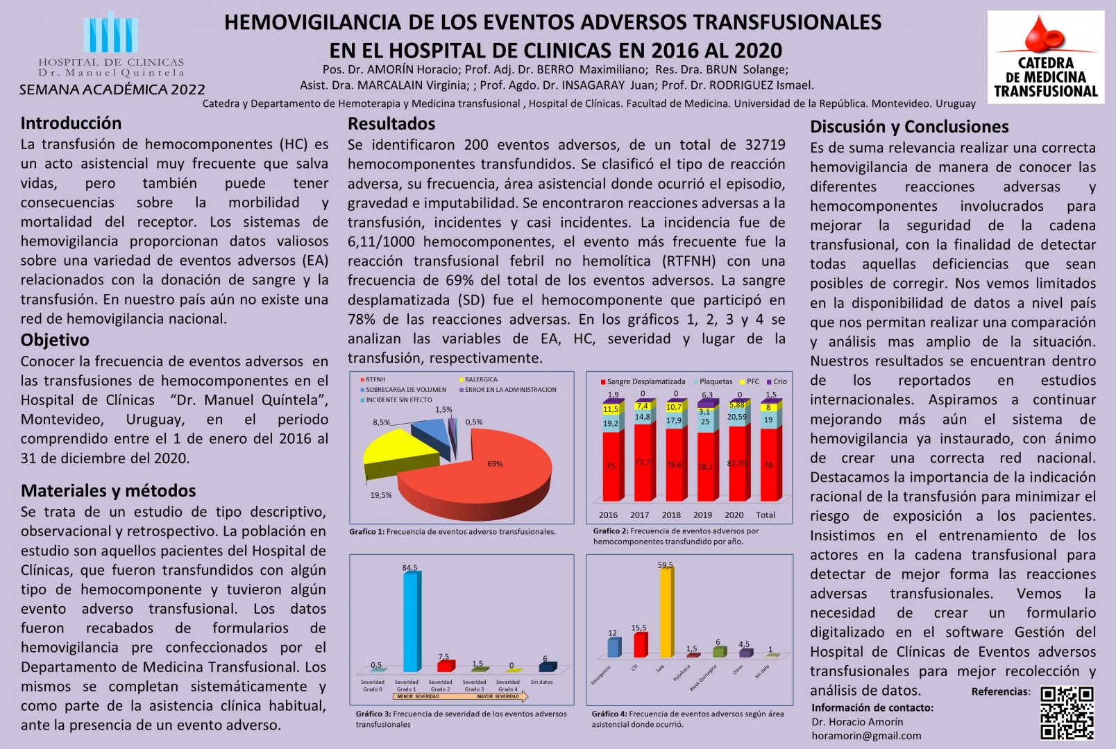 Poster 4