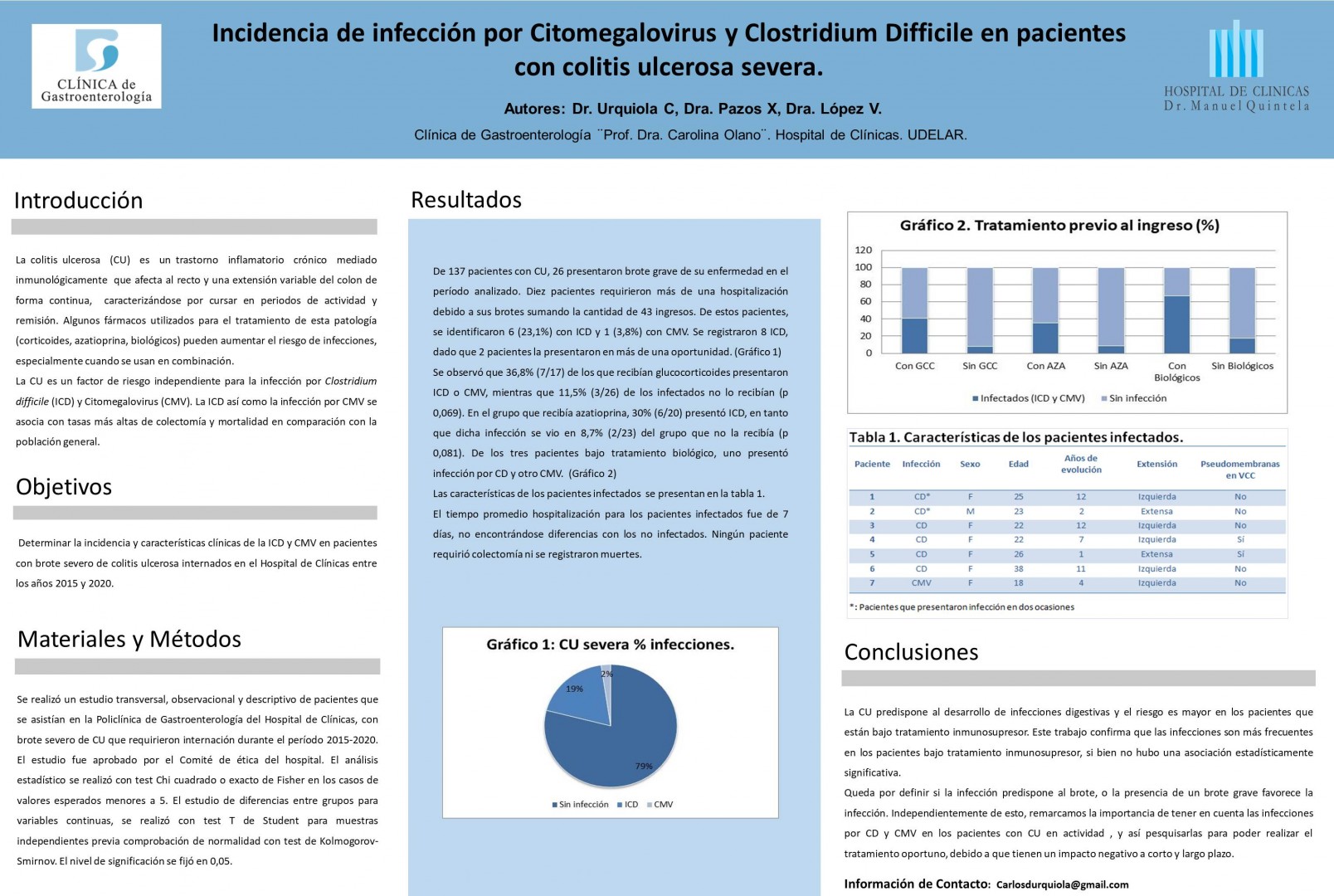 Poster 7