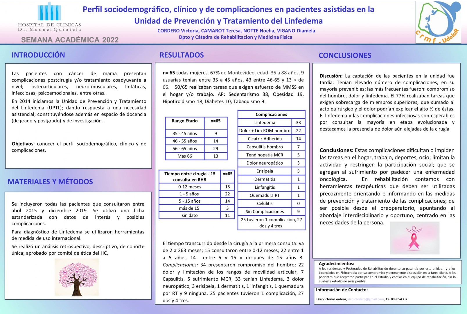 Poster 10
