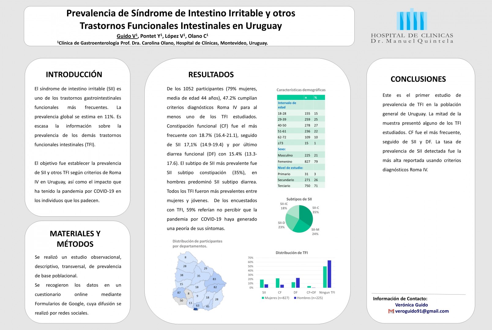 Poster 12