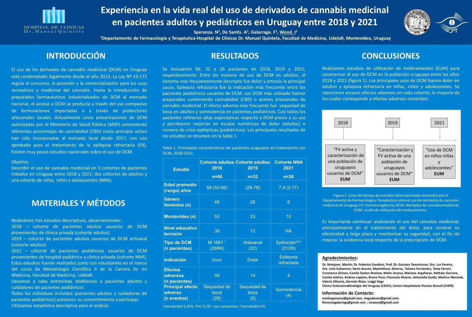 Poster 15