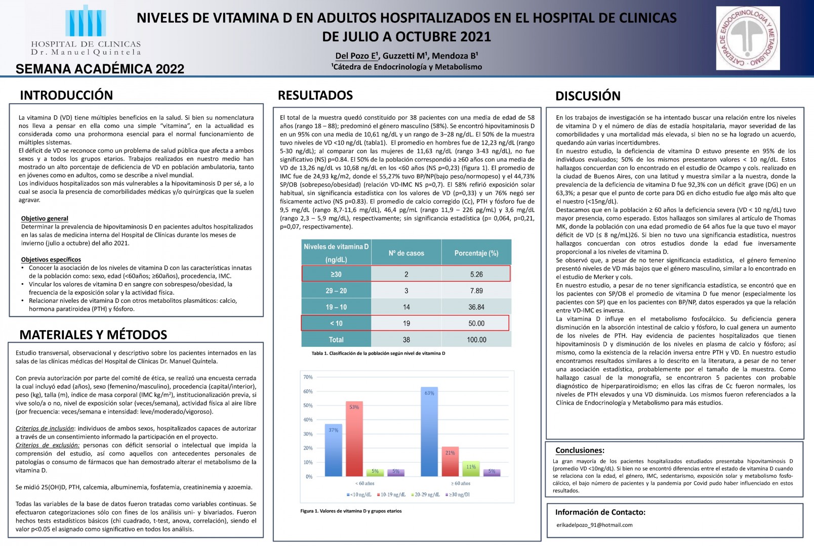 Poster 20