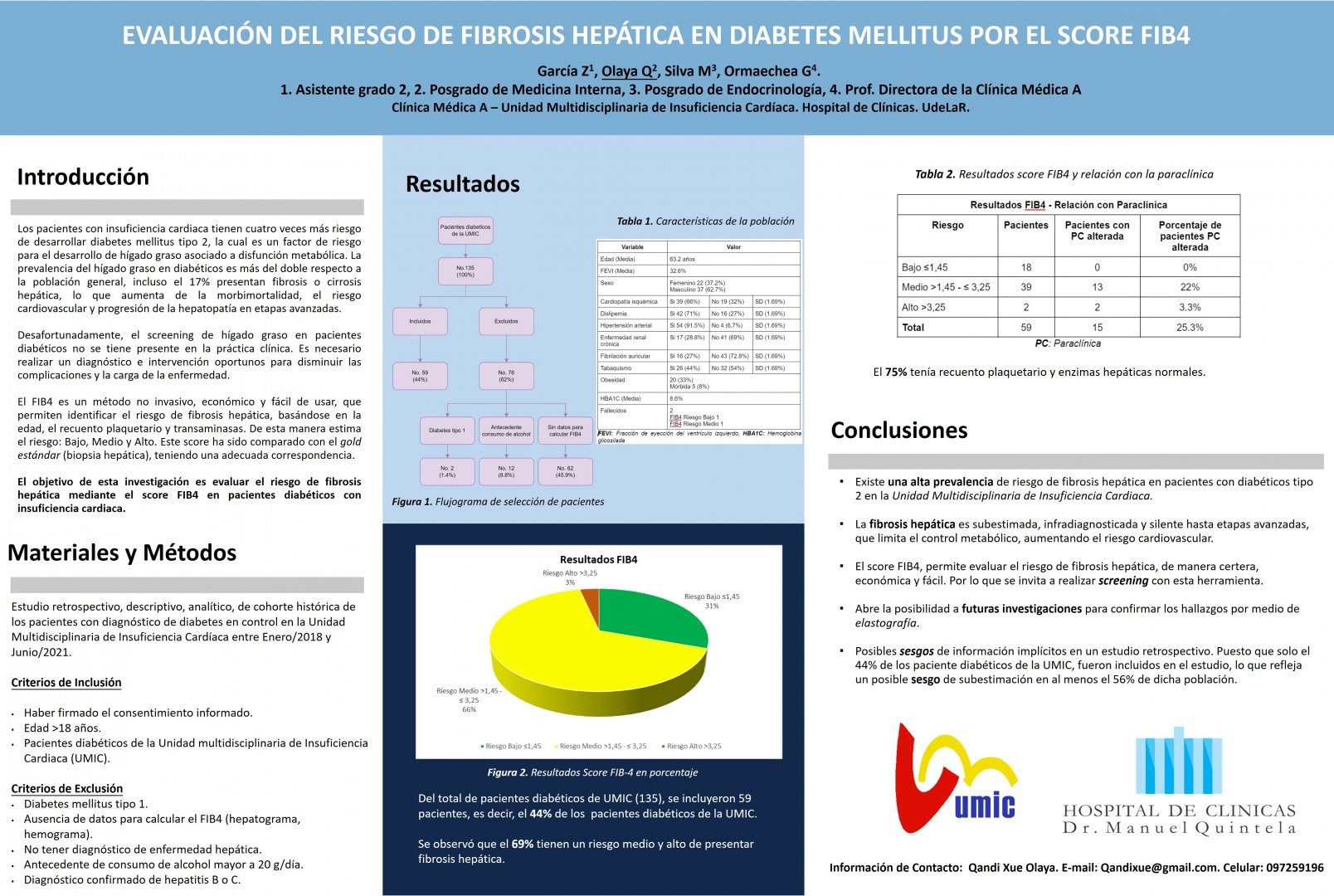 Poster 25