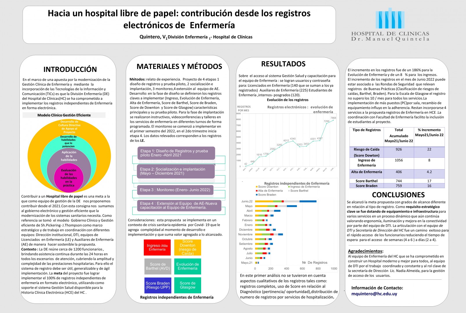 Poster 27
