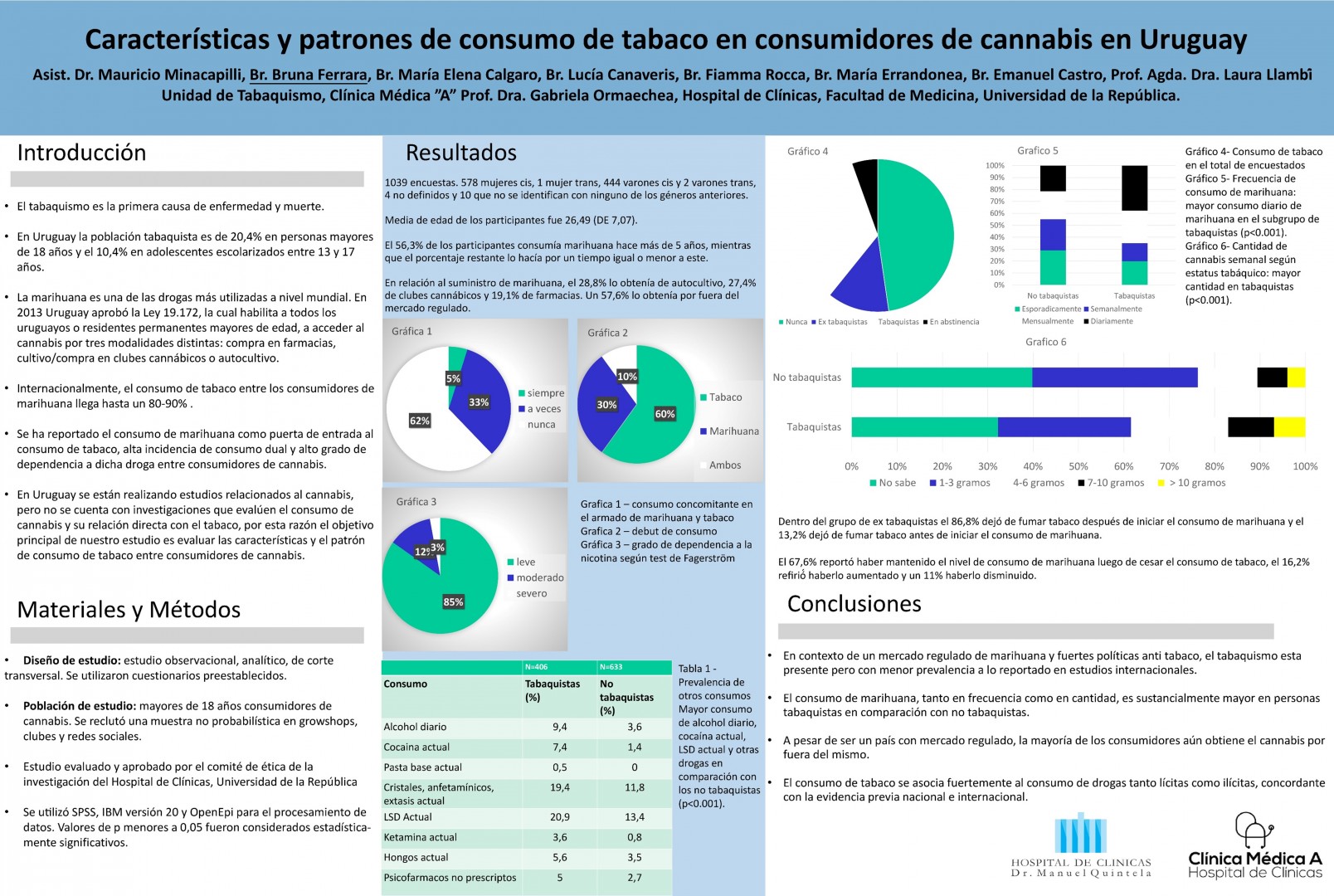 Poster 28