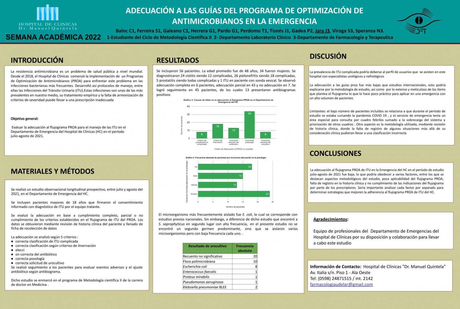 Poster 29