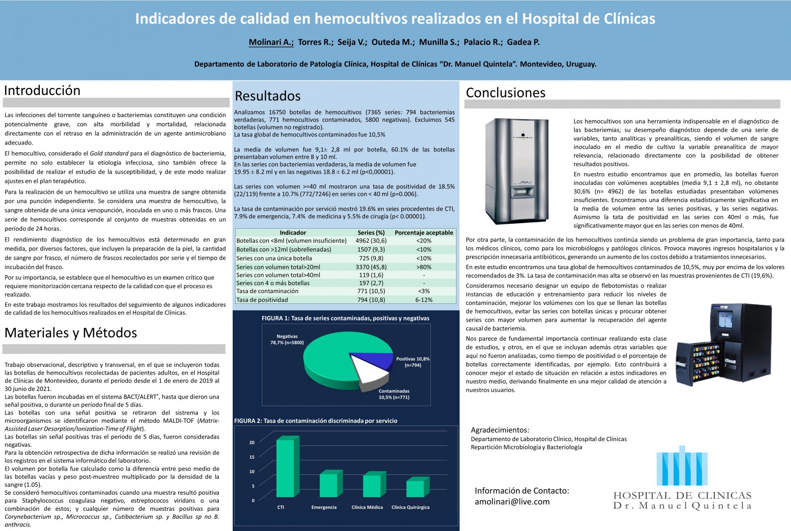 Poster 30