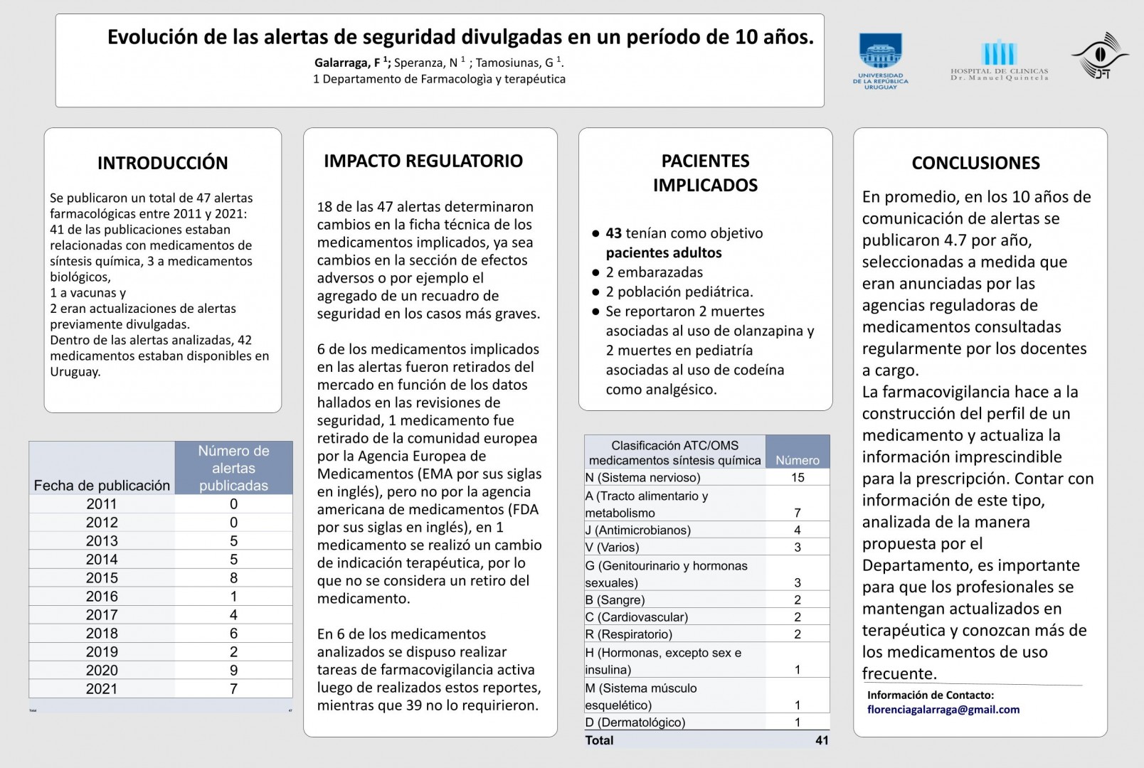 Poster 37