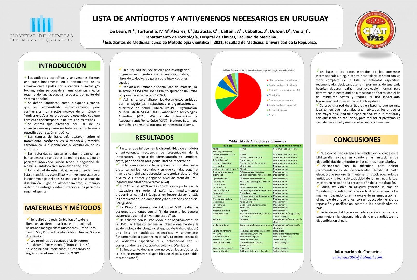 Poster 41