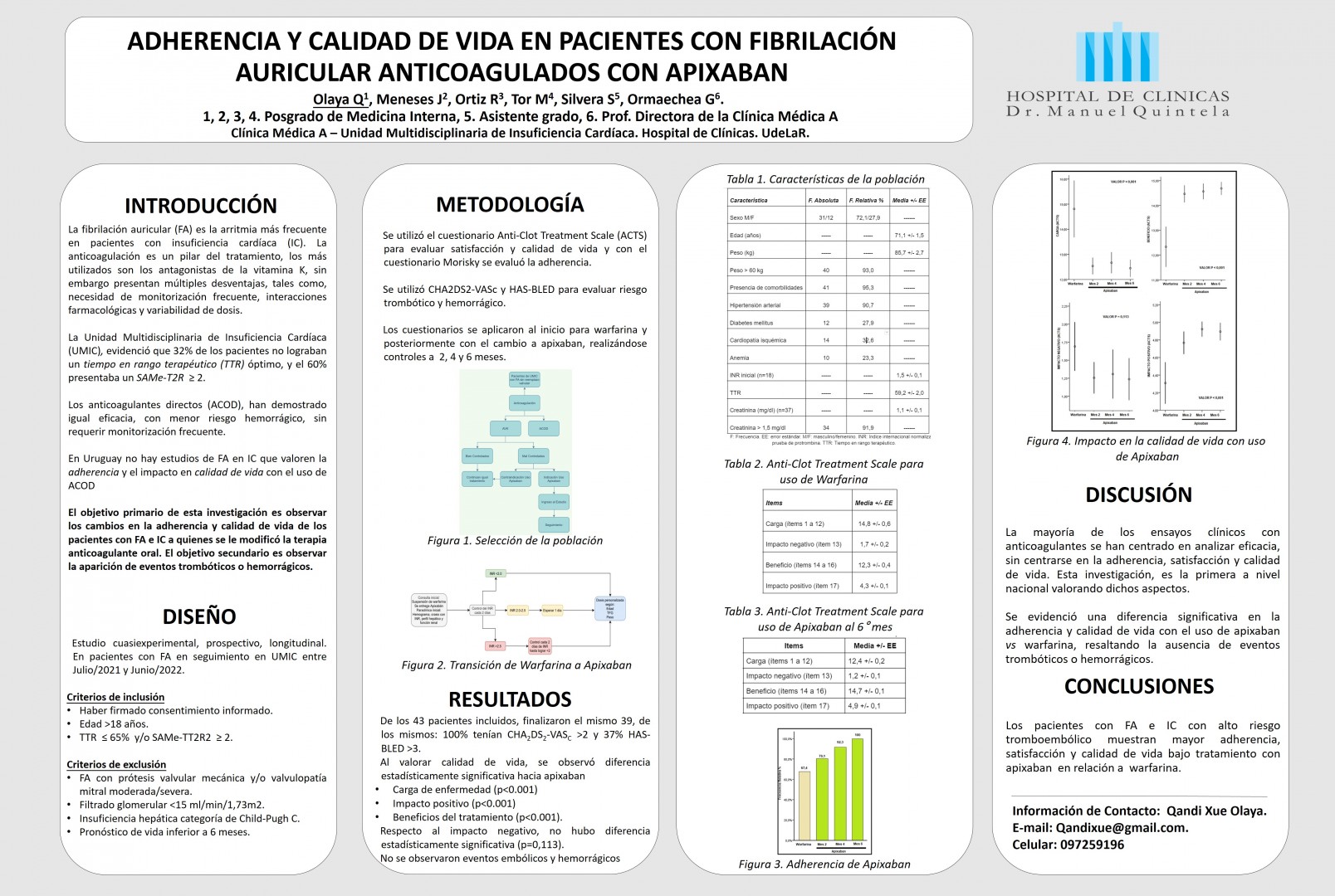 Poster 45