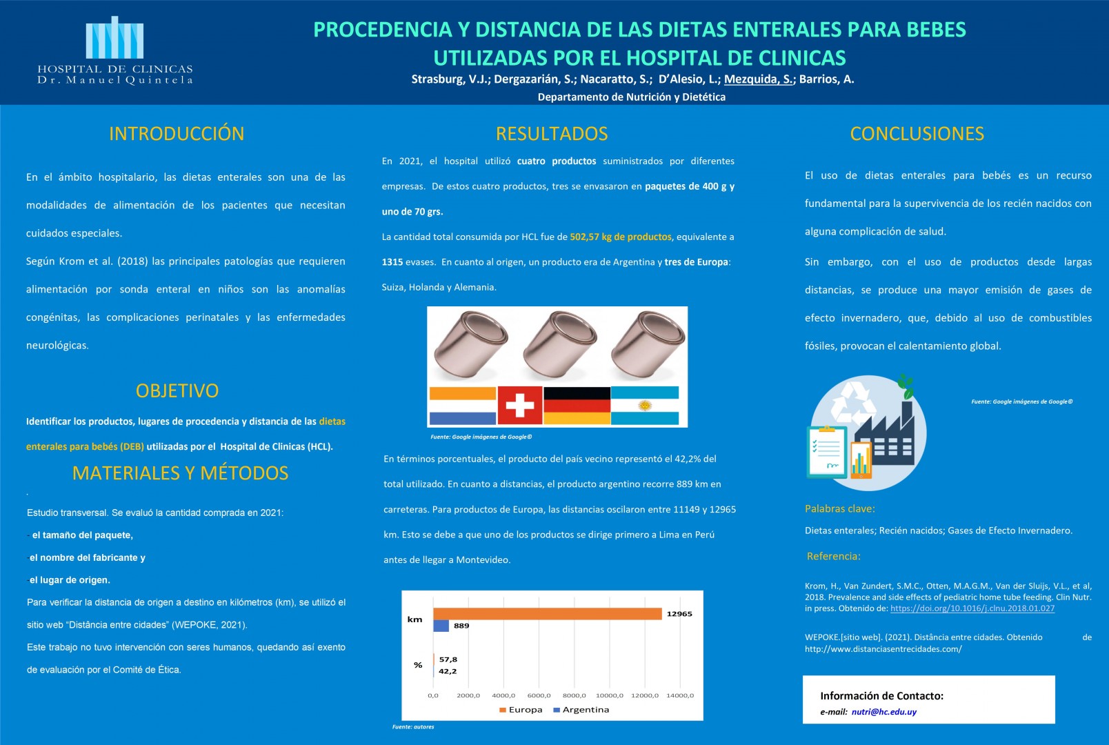 Poster 48