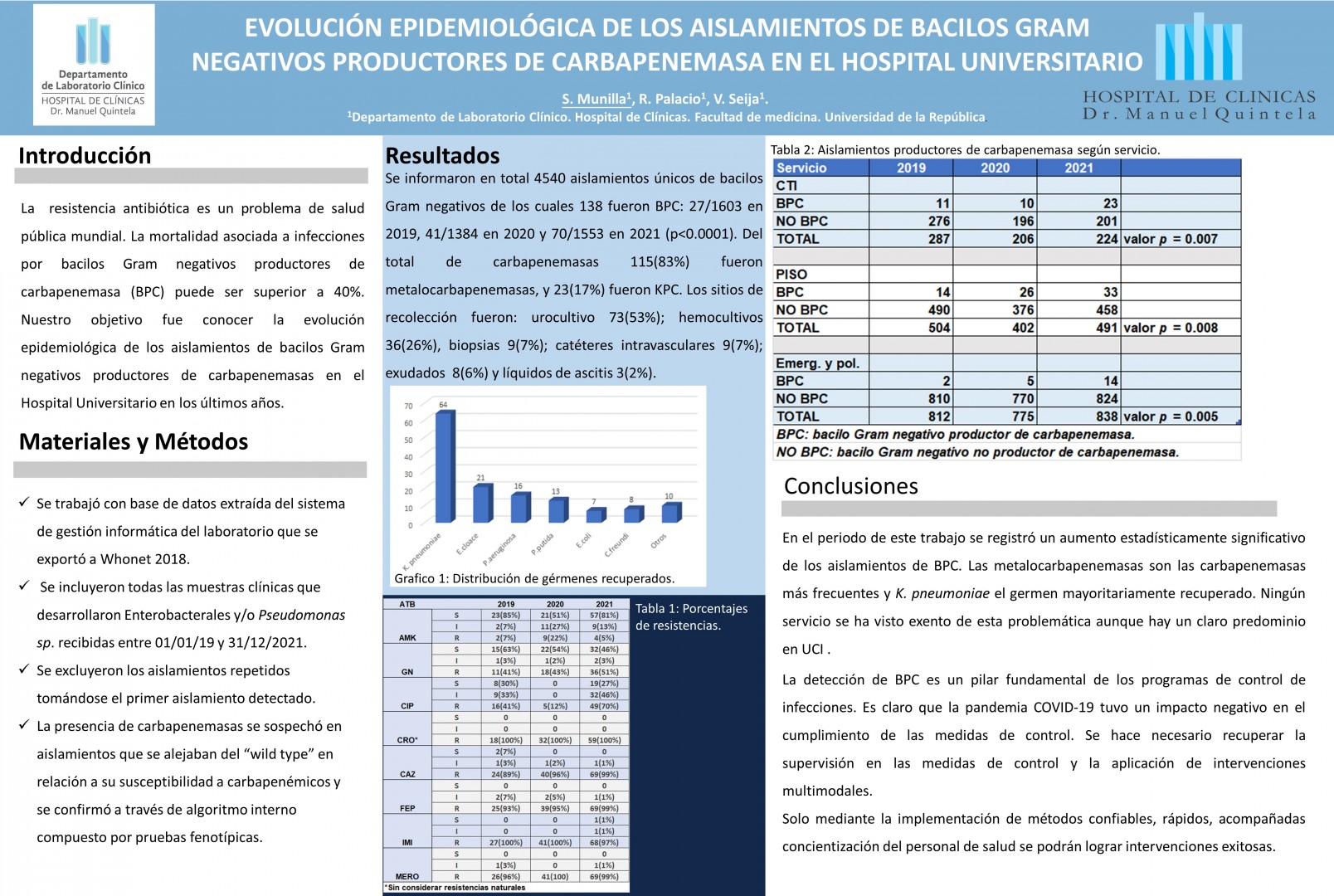 Poster 58