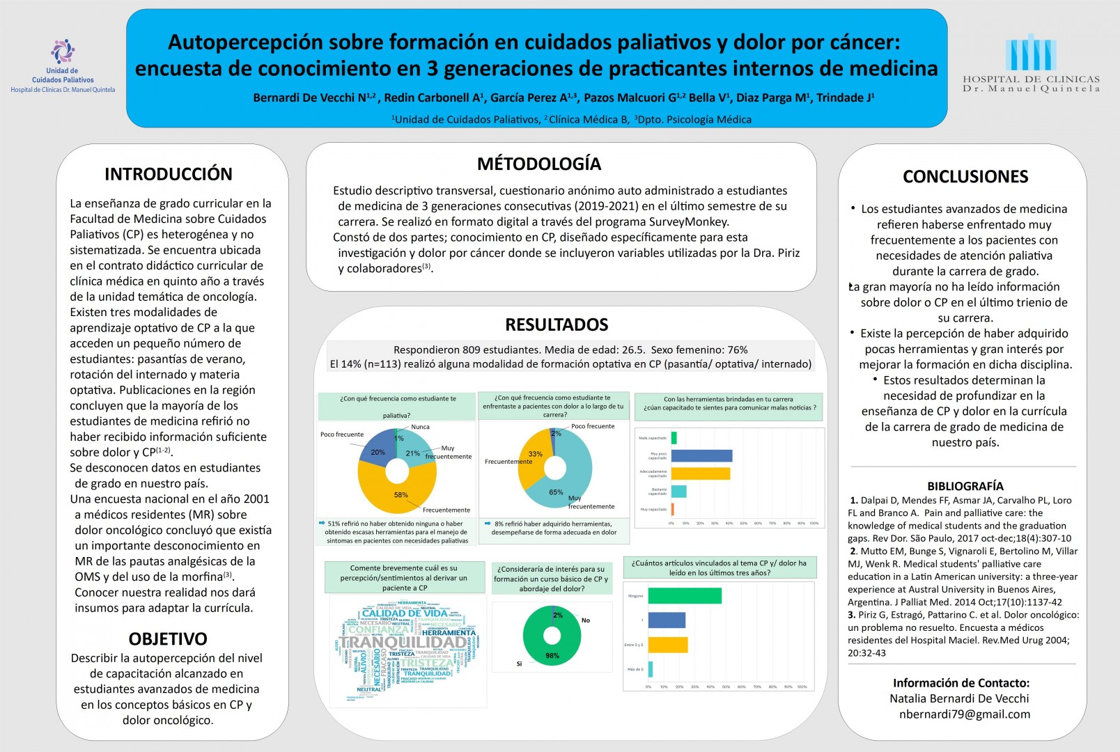 Poster 63