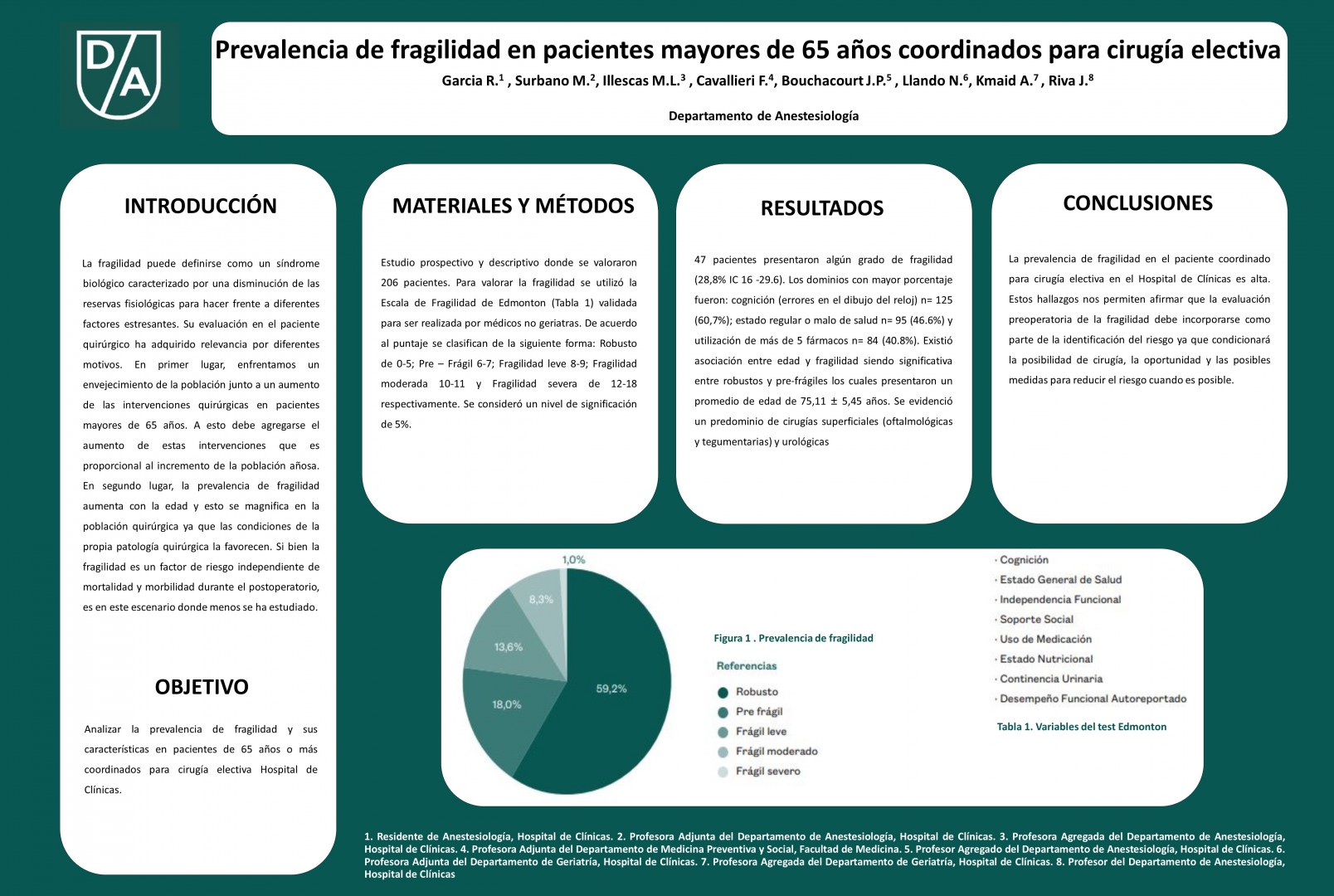 Poster 74