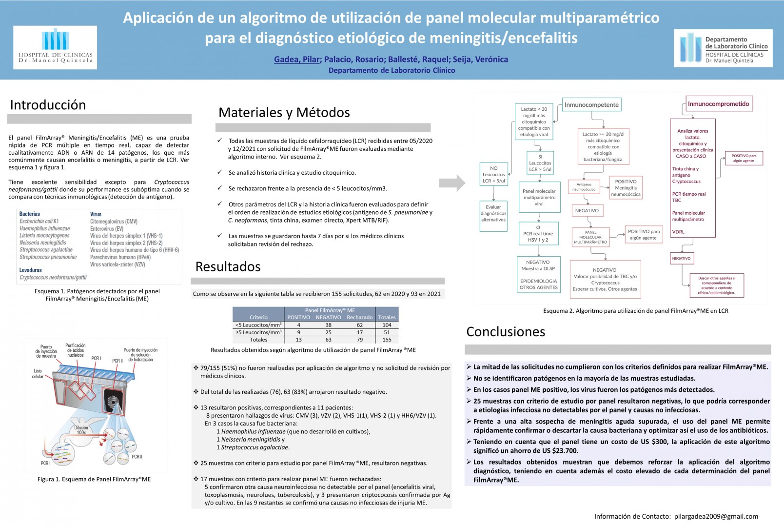 Poster 83