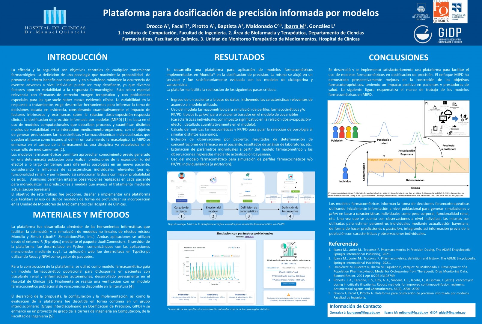 Poster 88