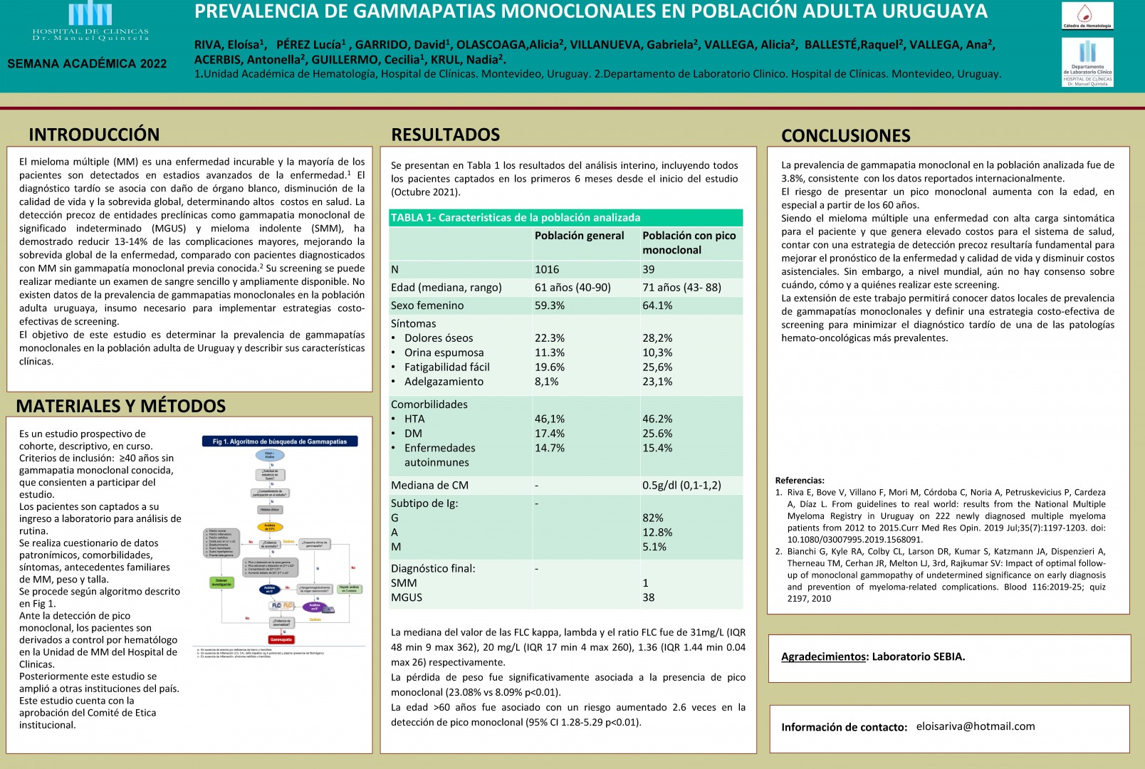 Poster 95