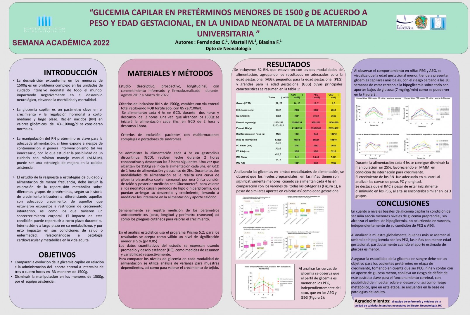 Poster 96