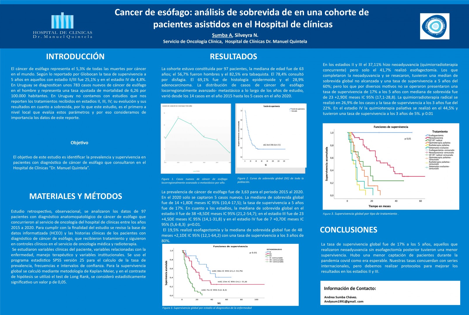 Poster 101