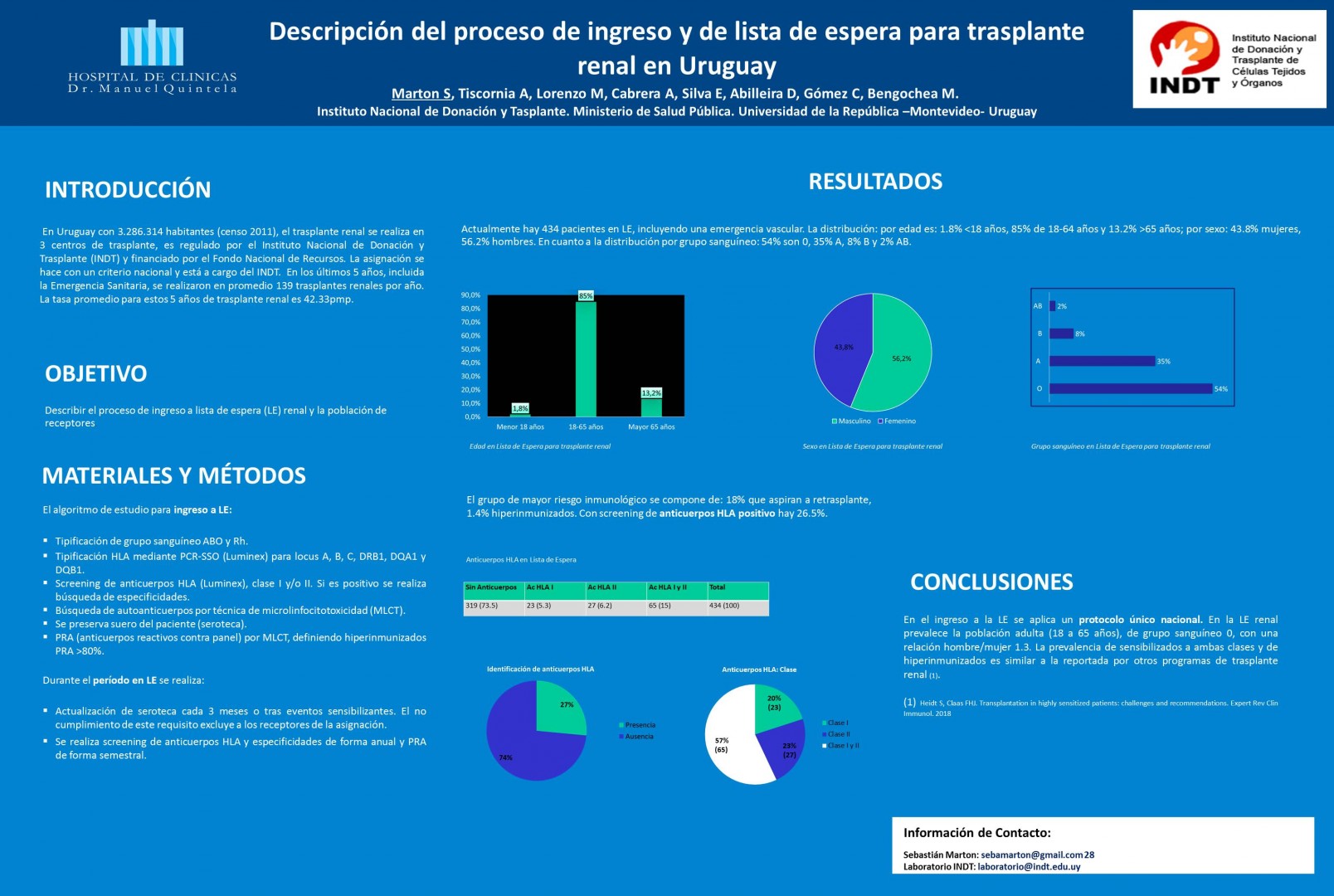 Poster 102