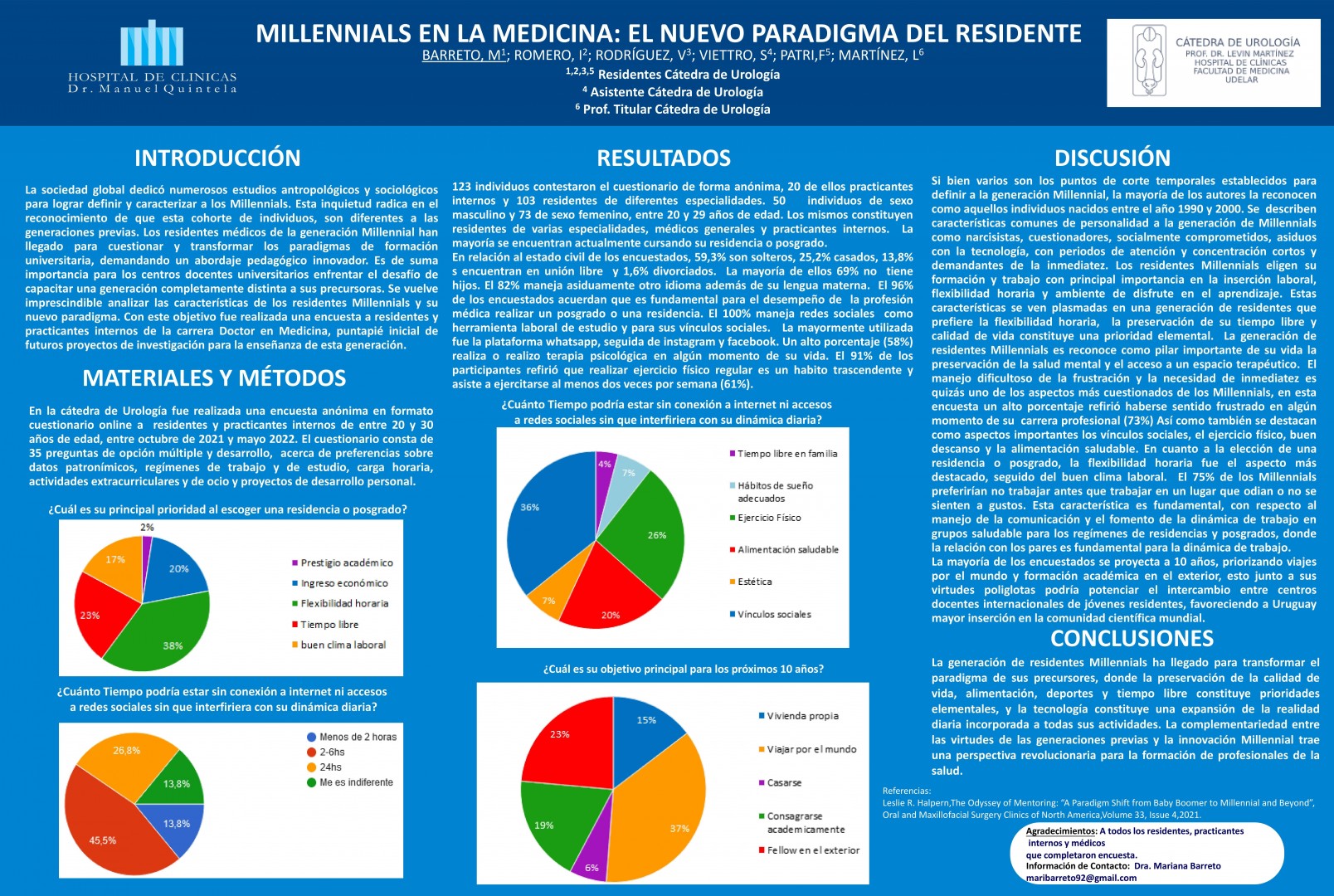 Poster 108