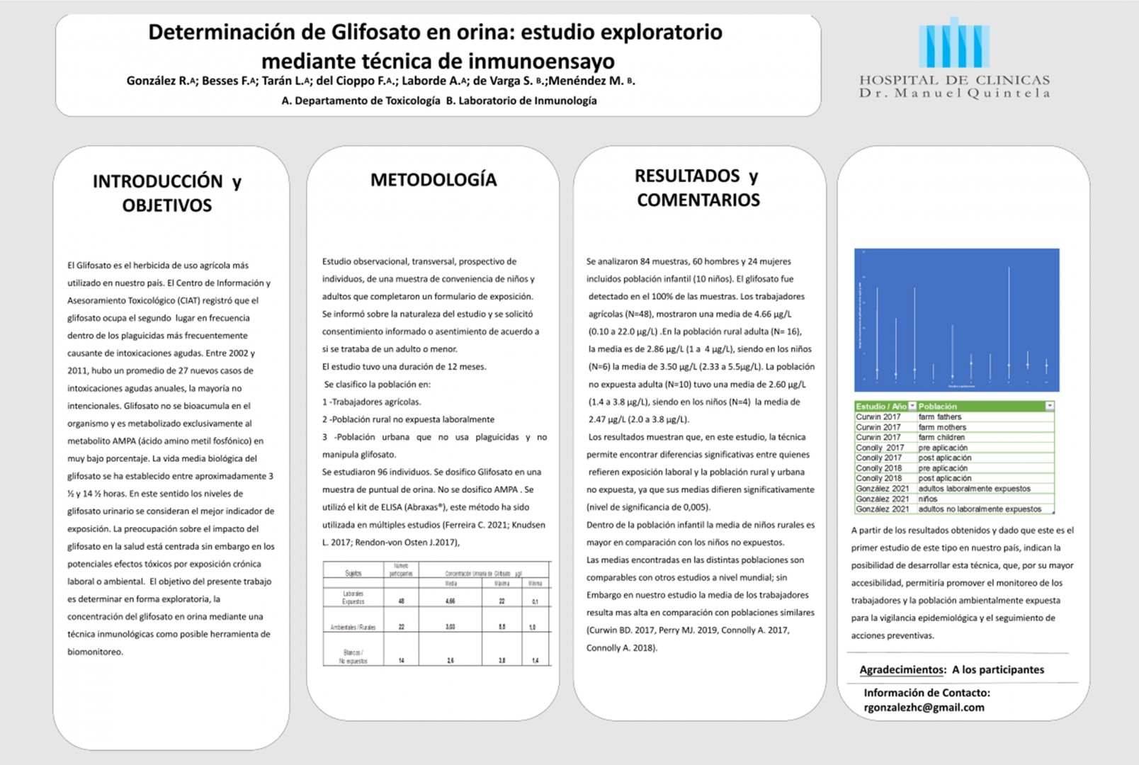 Poster 112