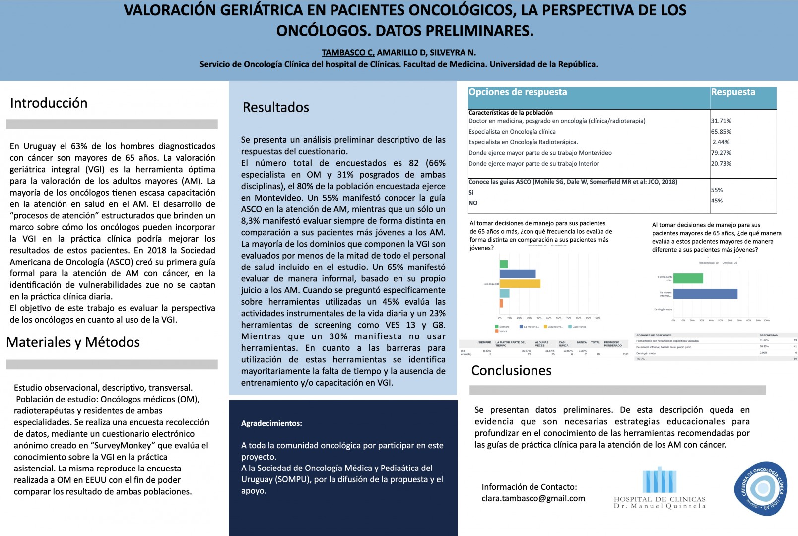 Poster 113