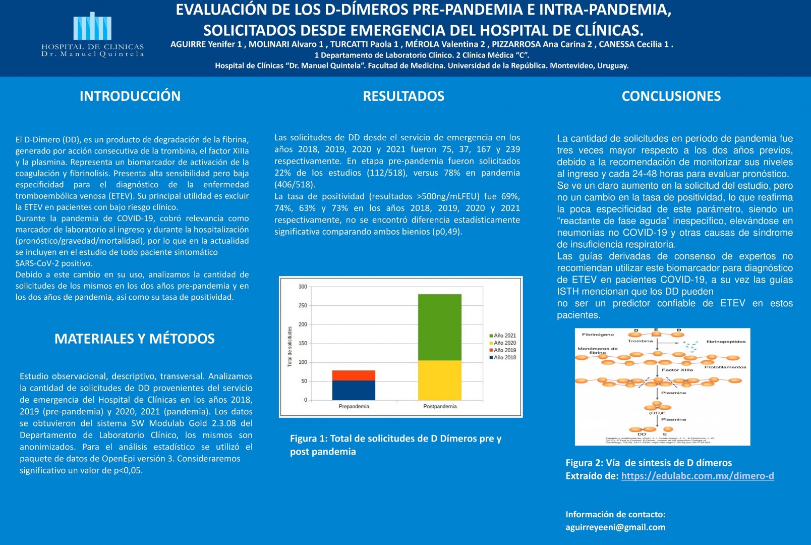 Poster 124