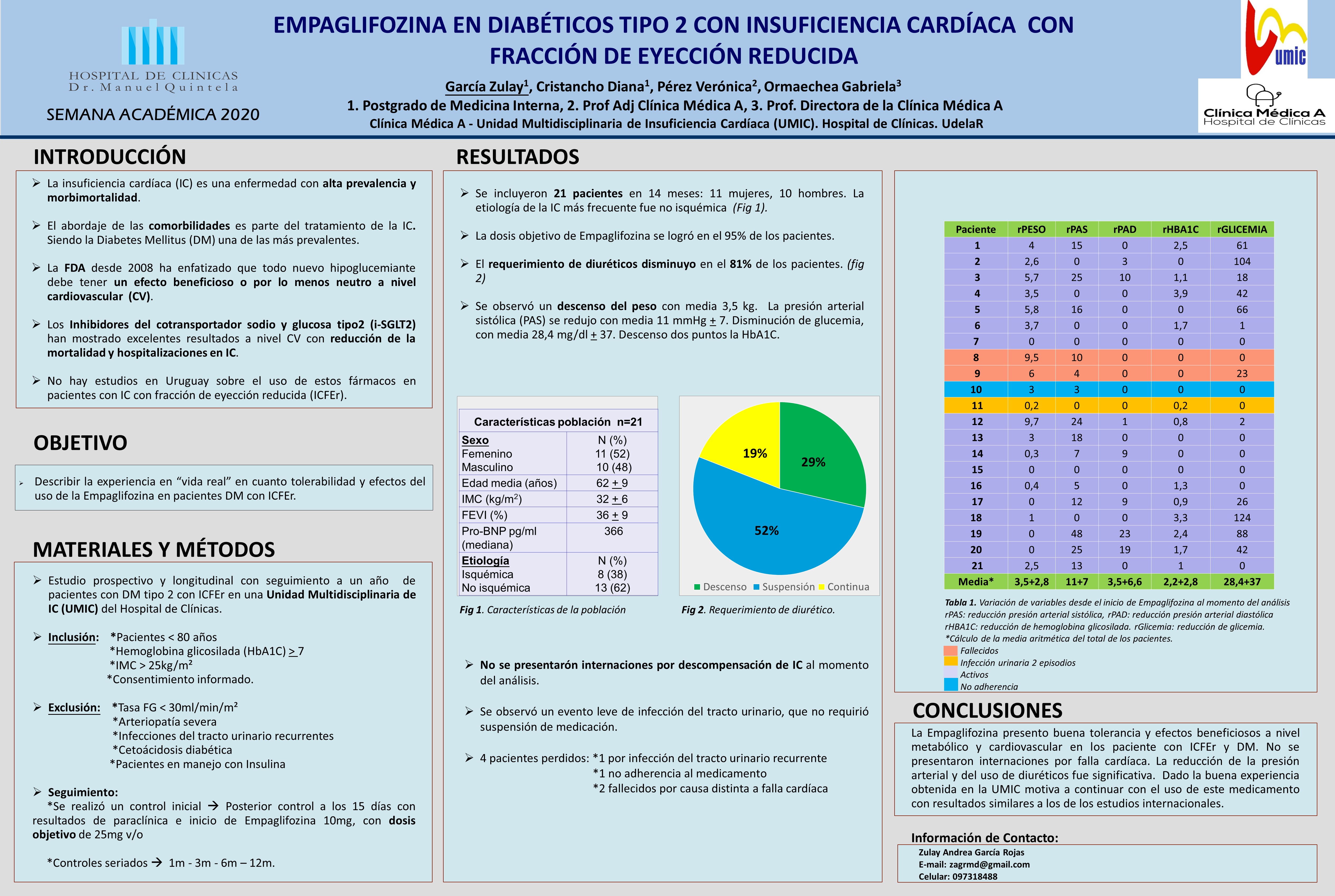 Póster 60 Póster 60