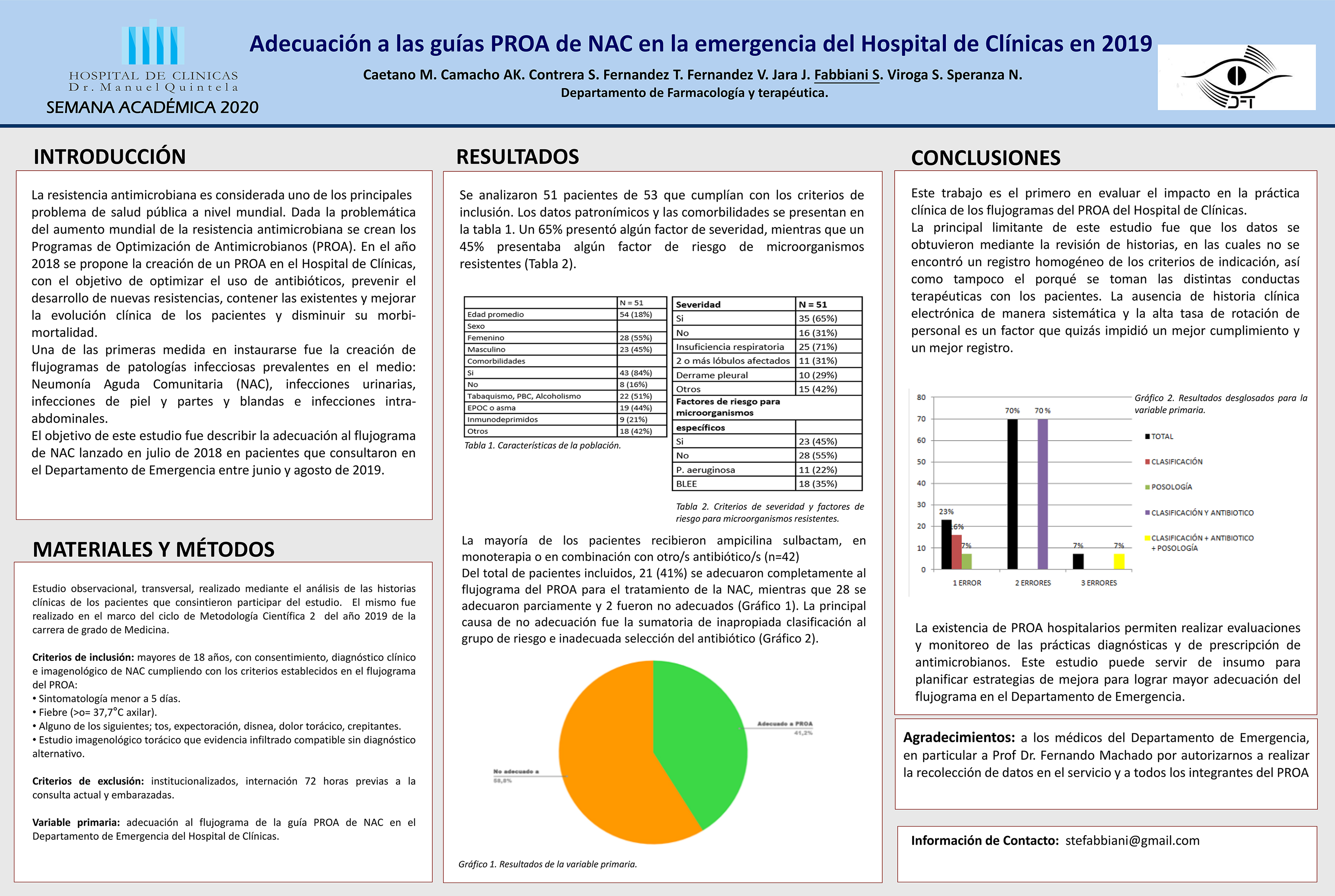 Póster 13 Póster 13