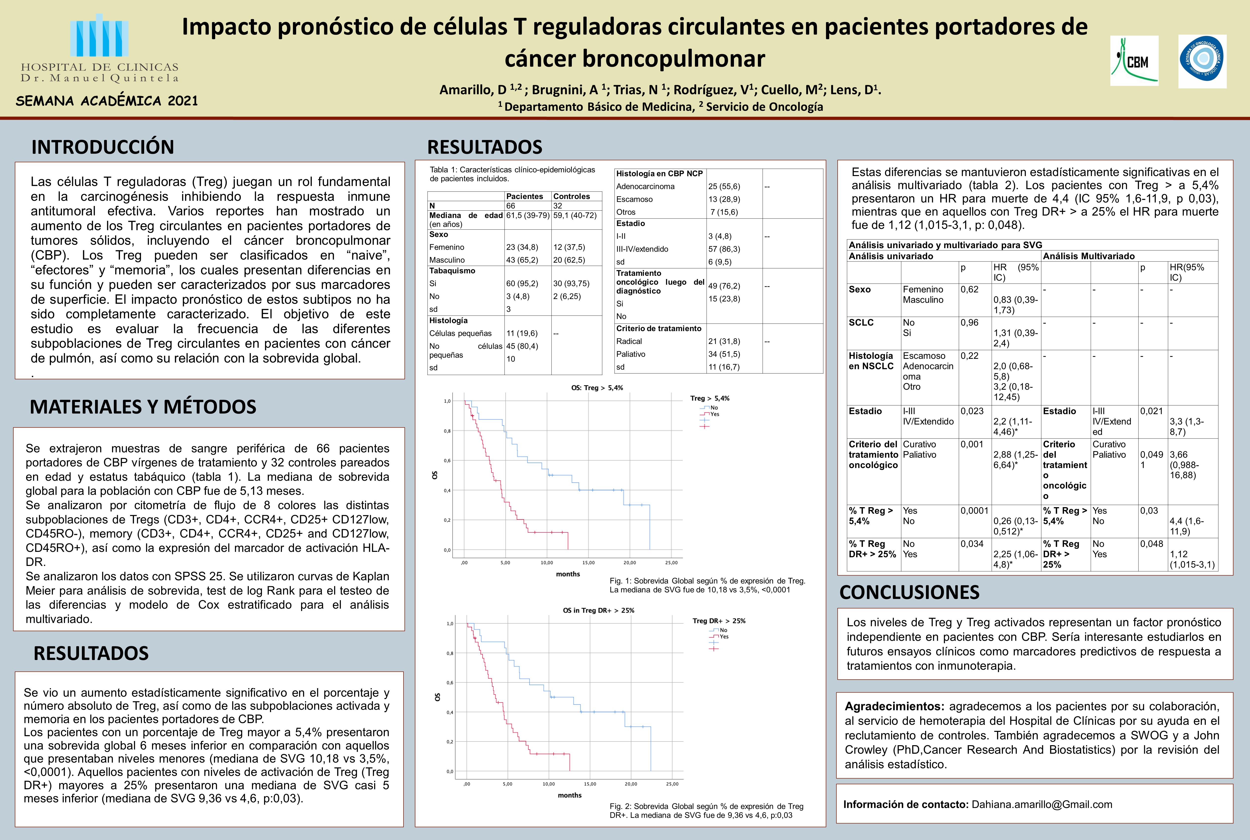 Póster 116 Póster 116