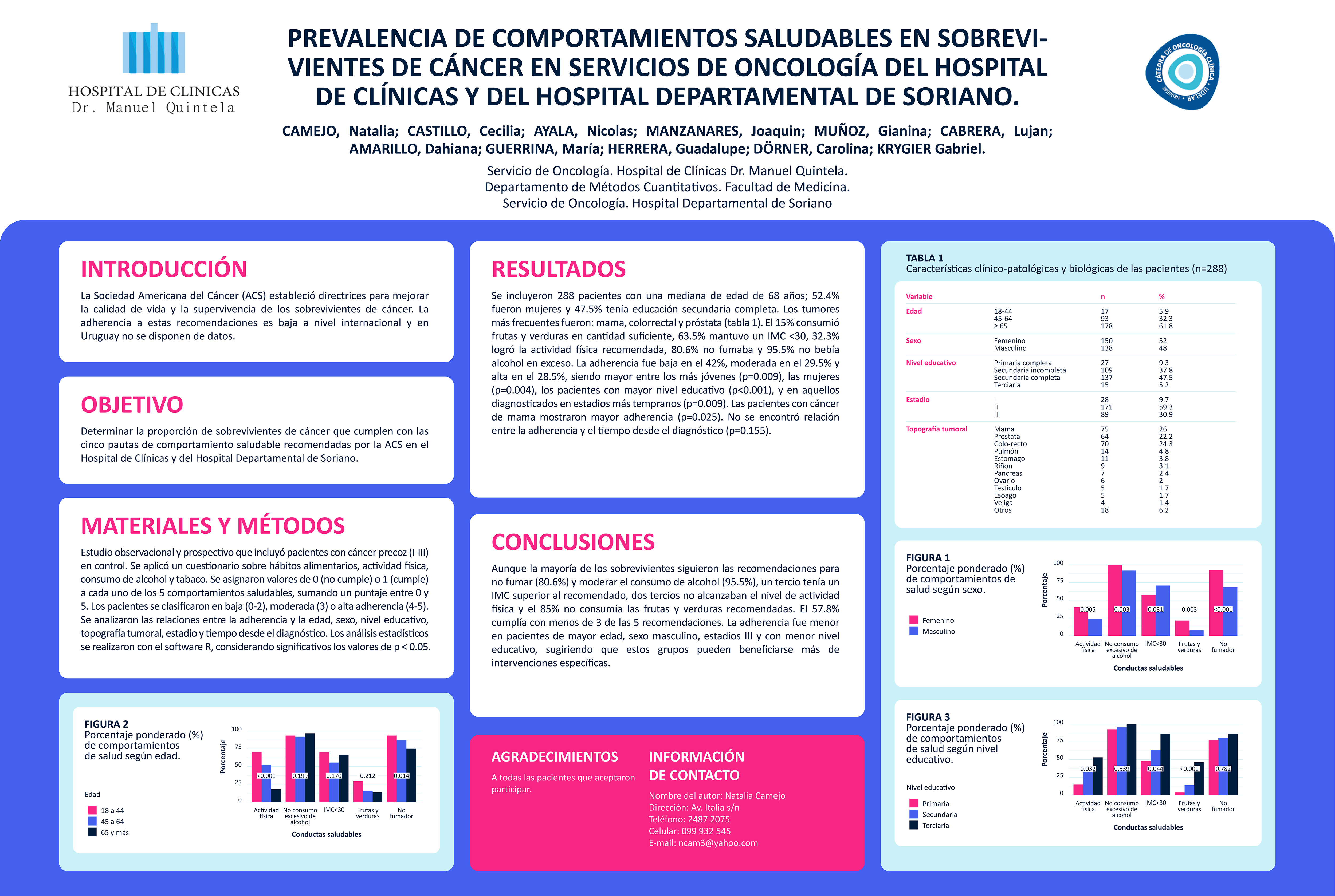 4-TC-poster-