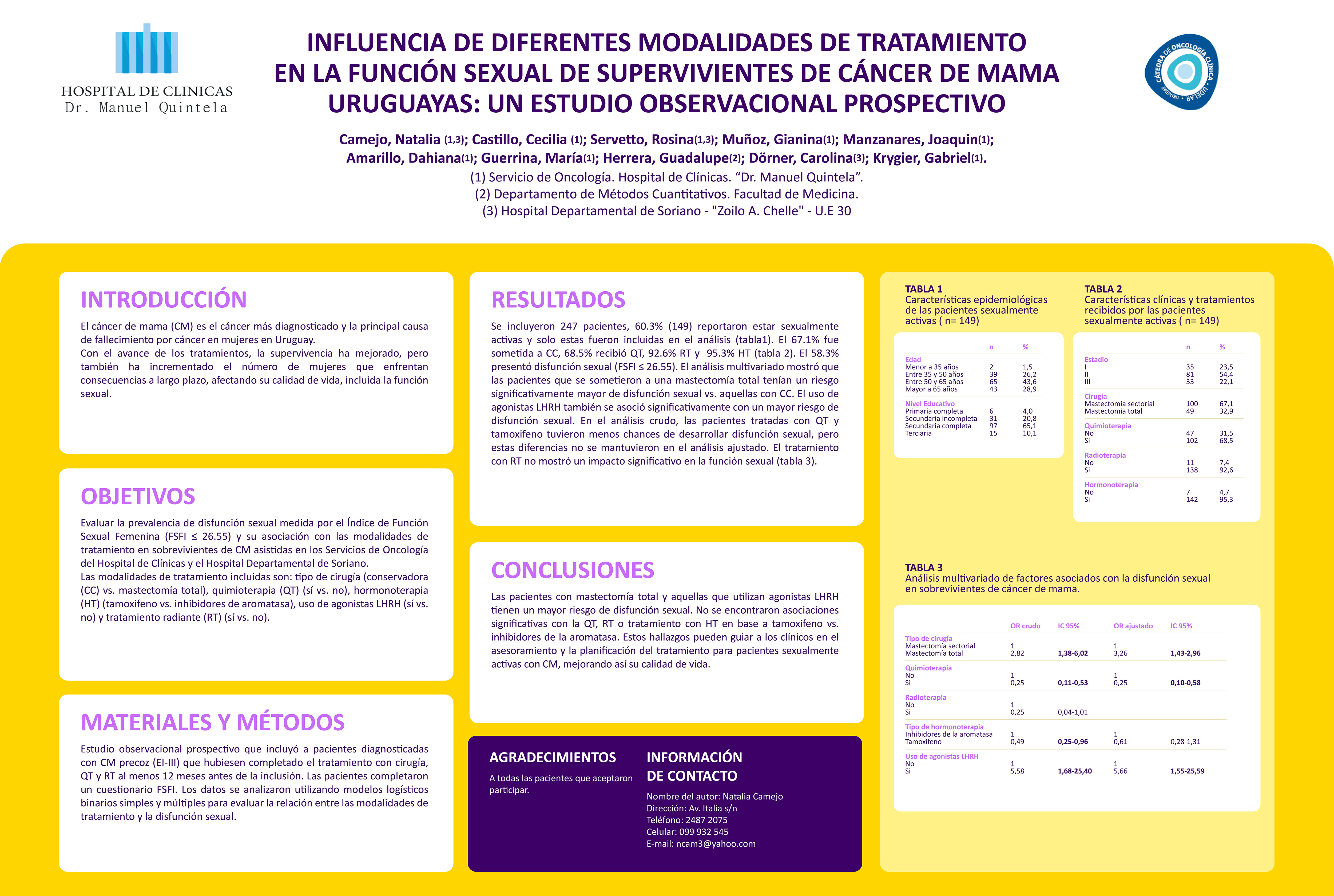 7-TC-poster-