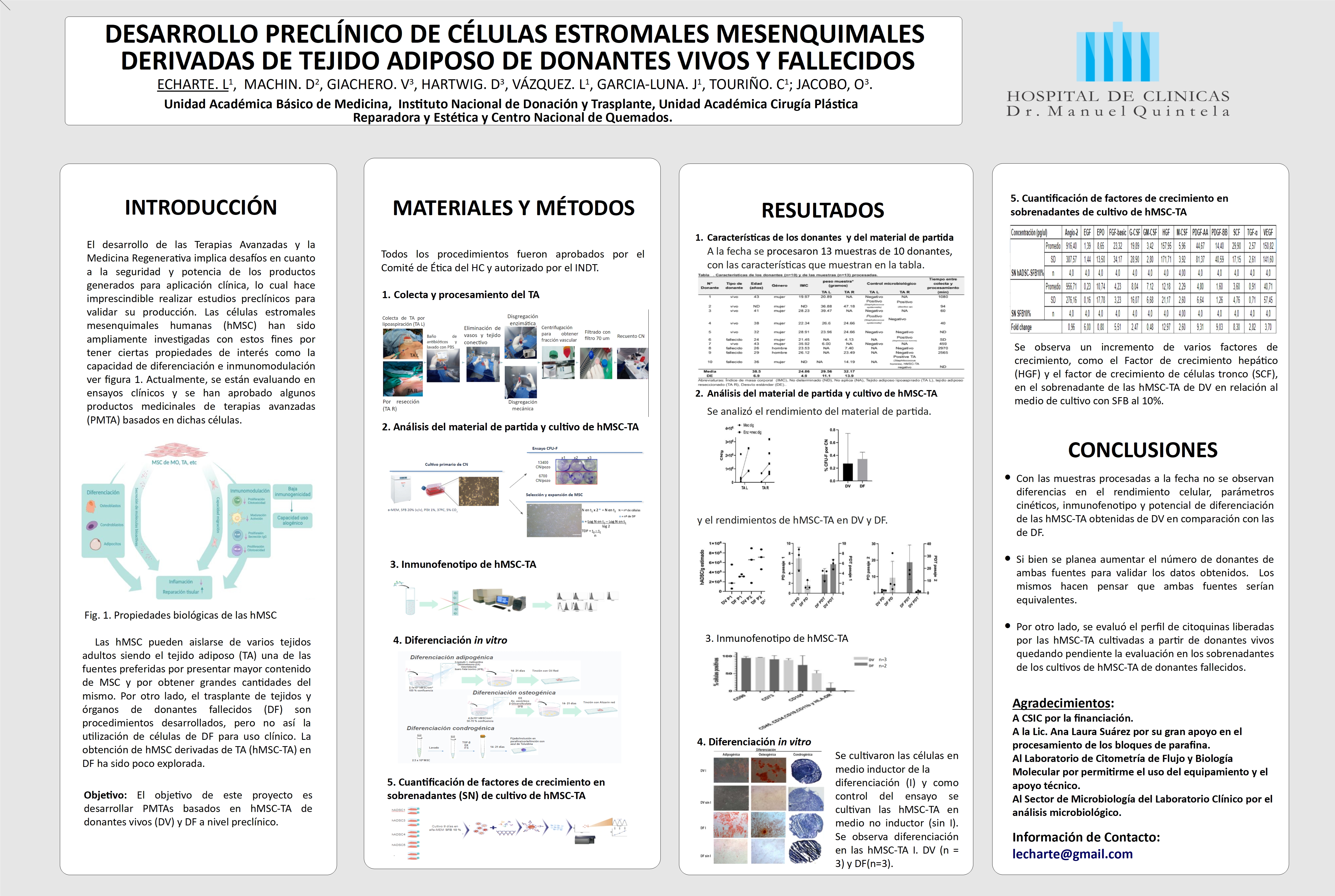48-TC-Poster