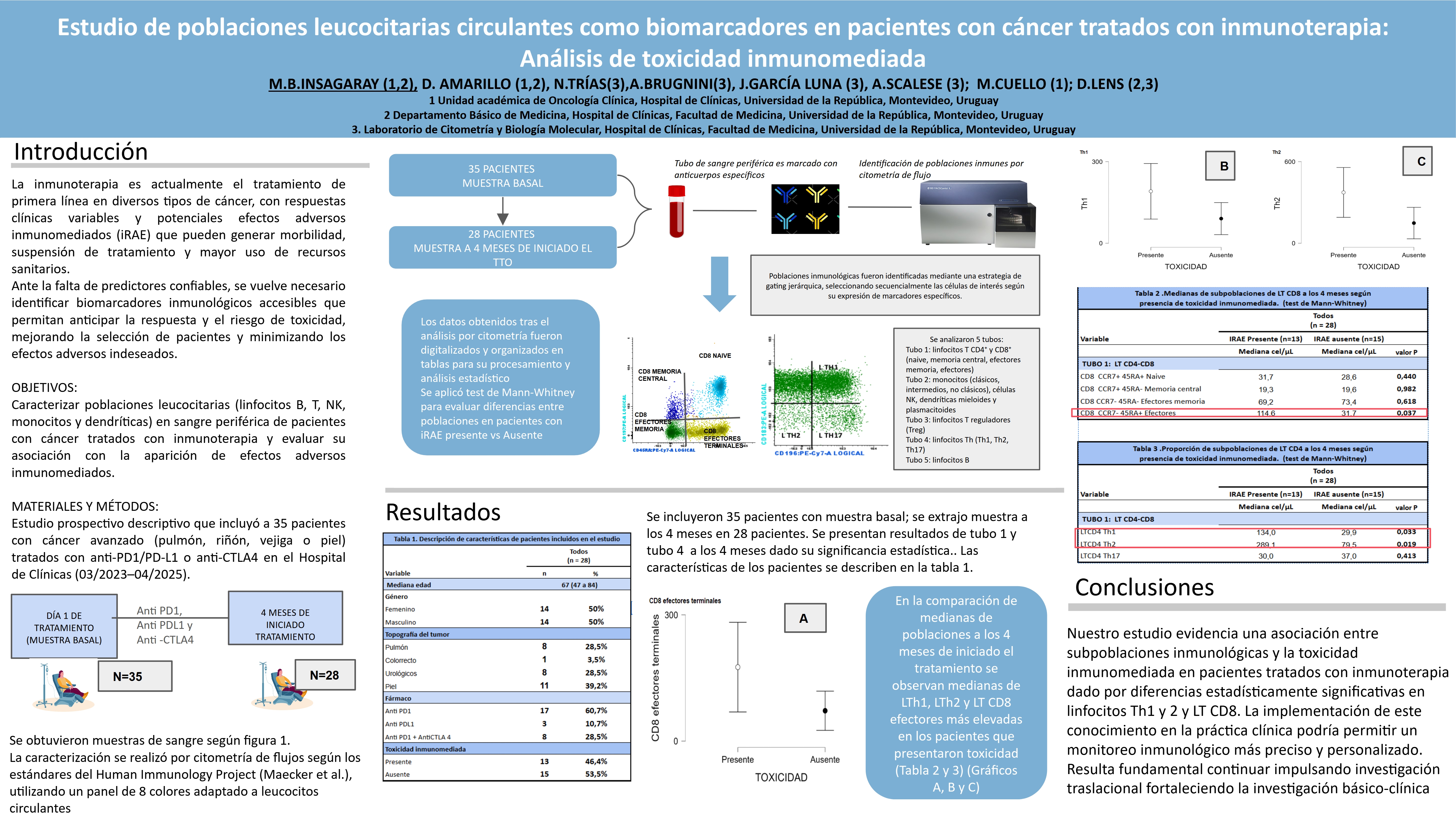 9-TC-Poster-