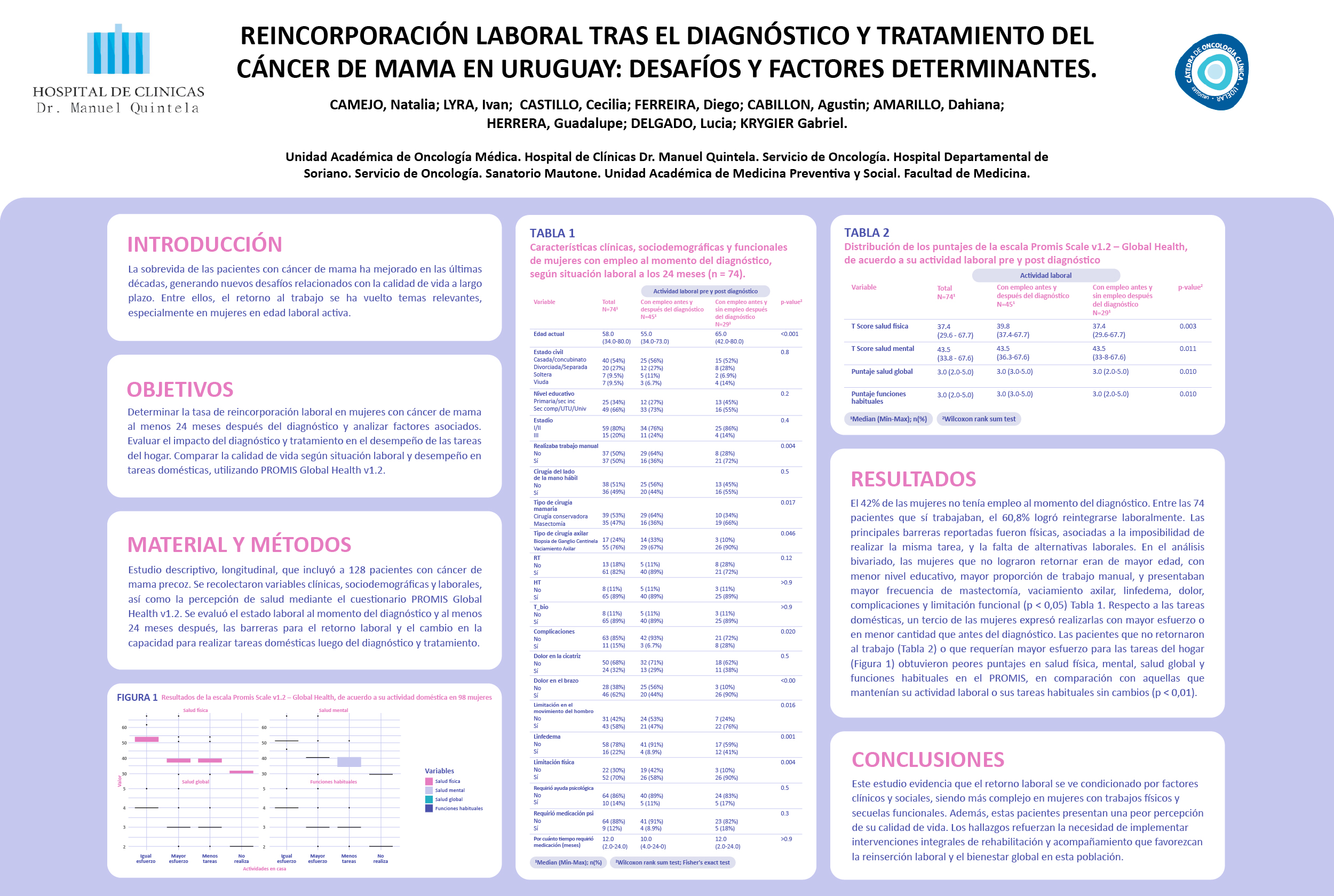 10TC-Poster-