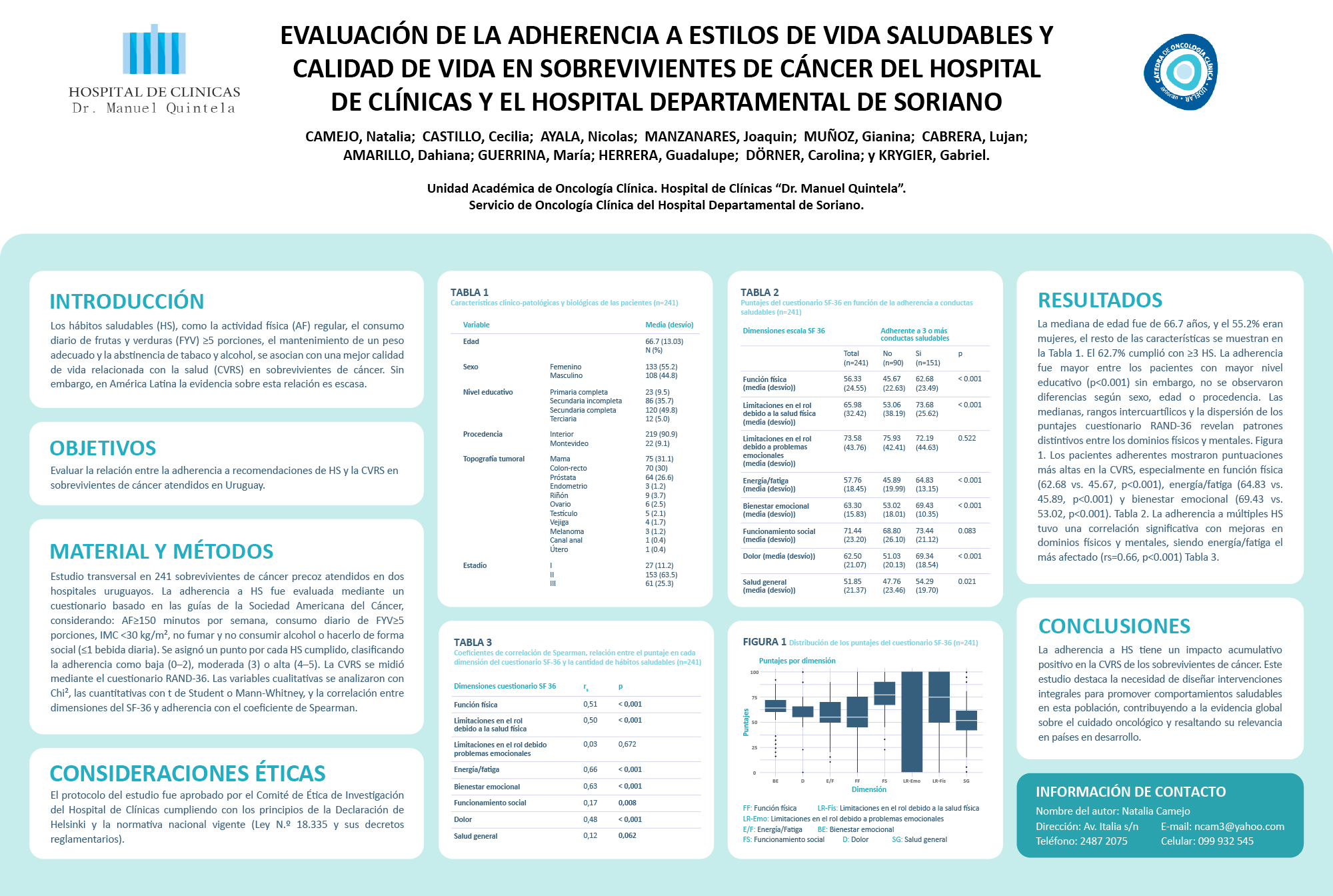 13-TC-poster-