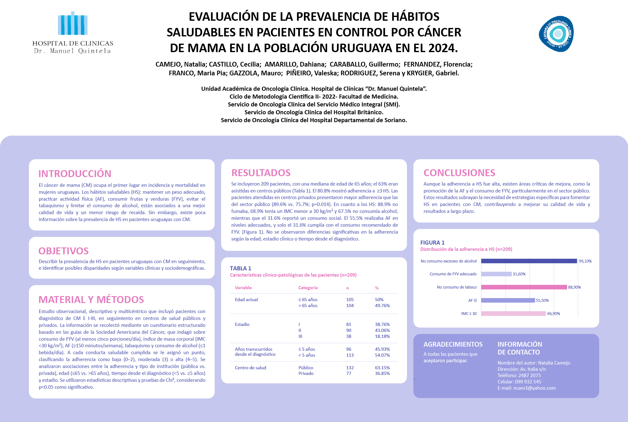 14-TC-Poster-