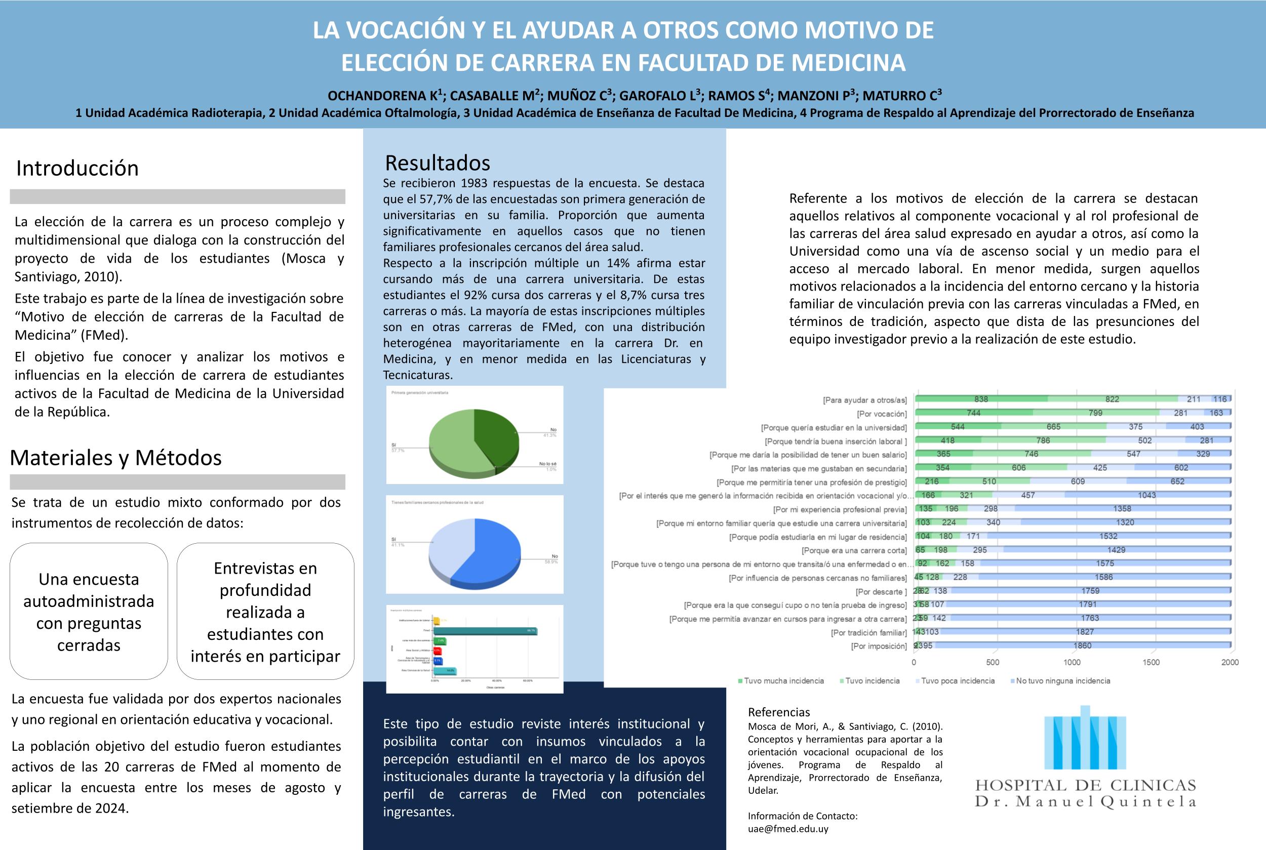 5-DE-Poster