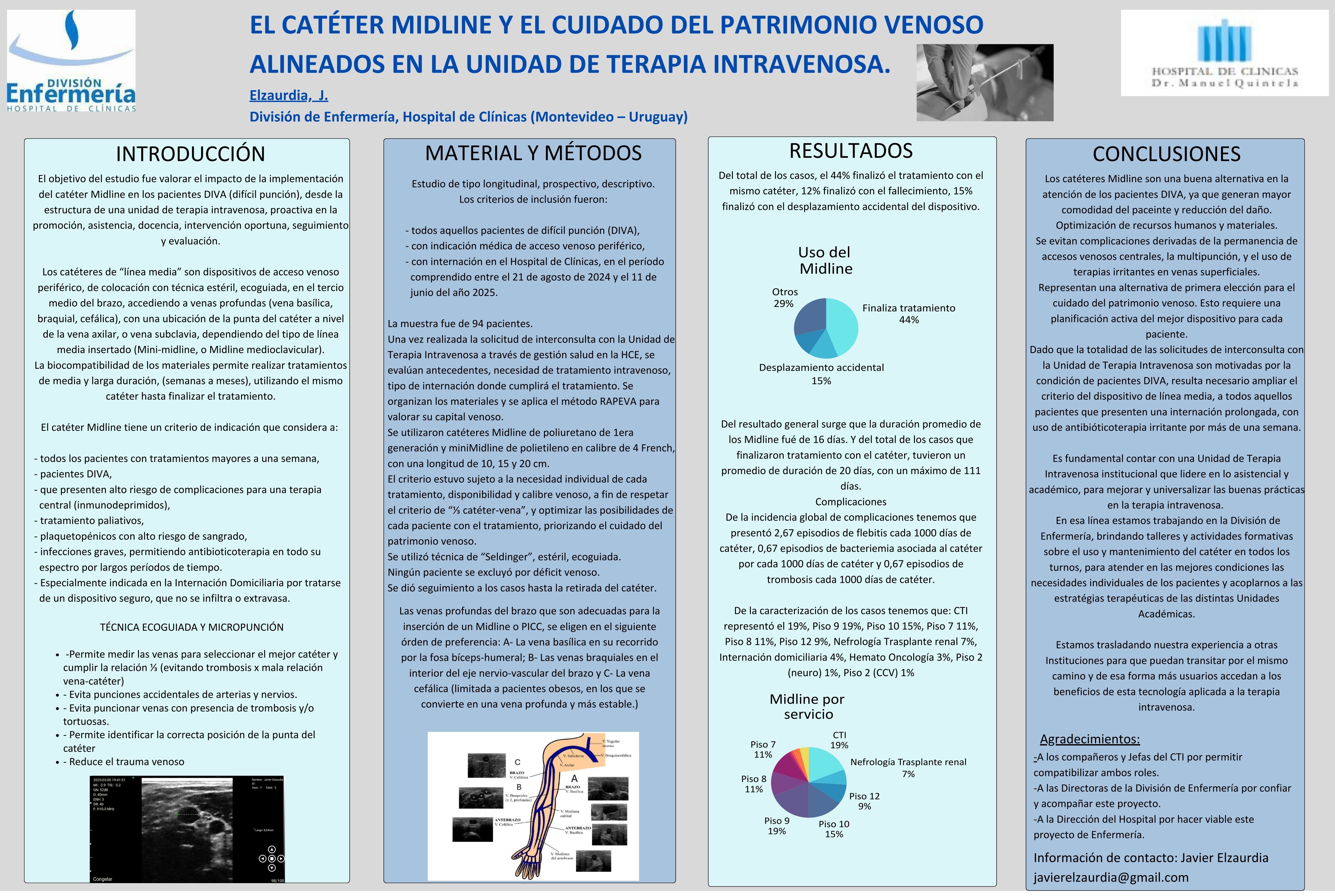 4-O-Poster-