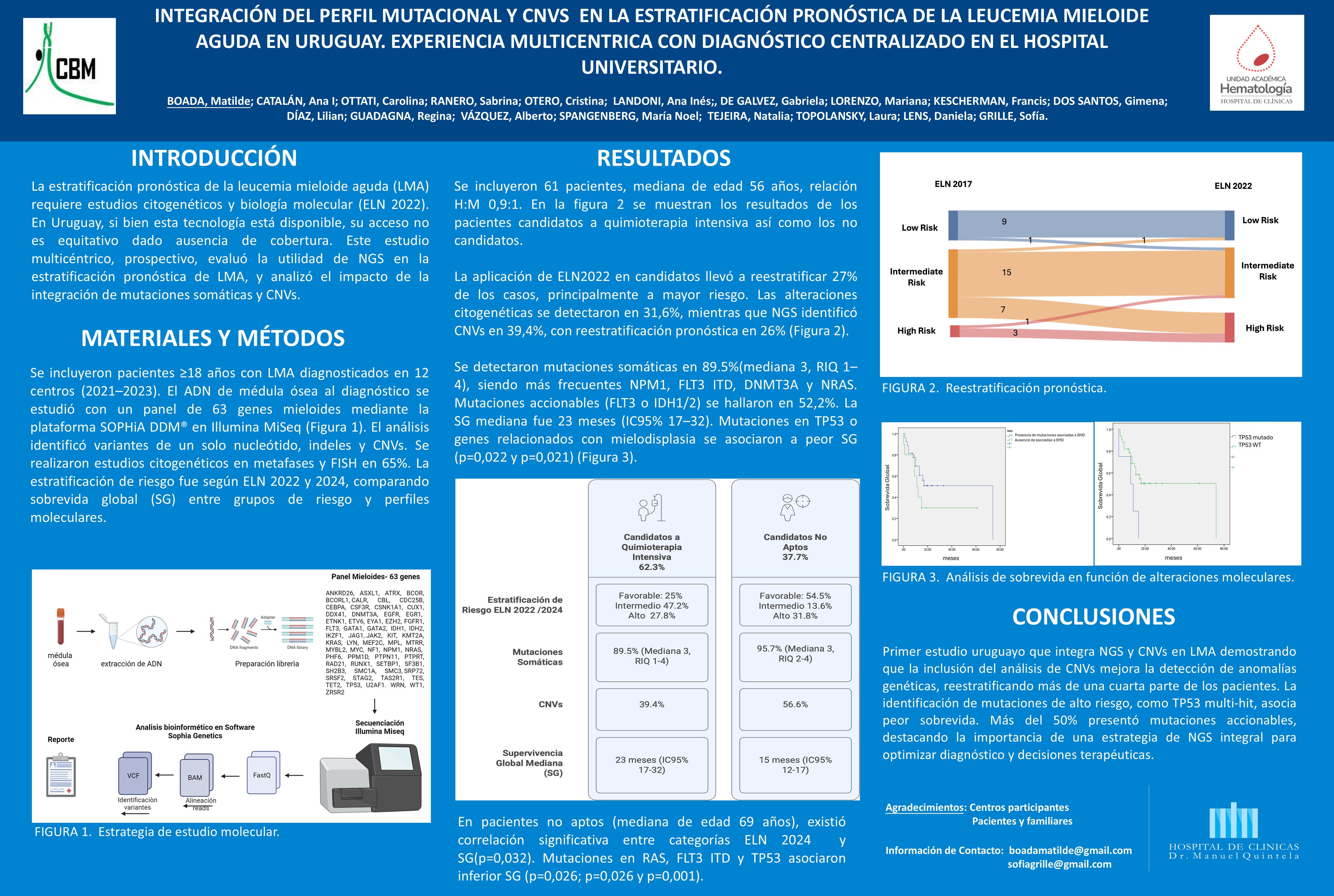 51-TC-Poster-